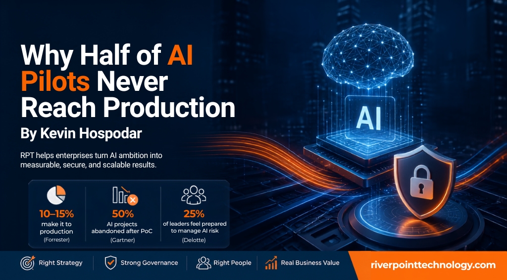 Chart showing the gap between AI adoption and AI production readiness in enterprises